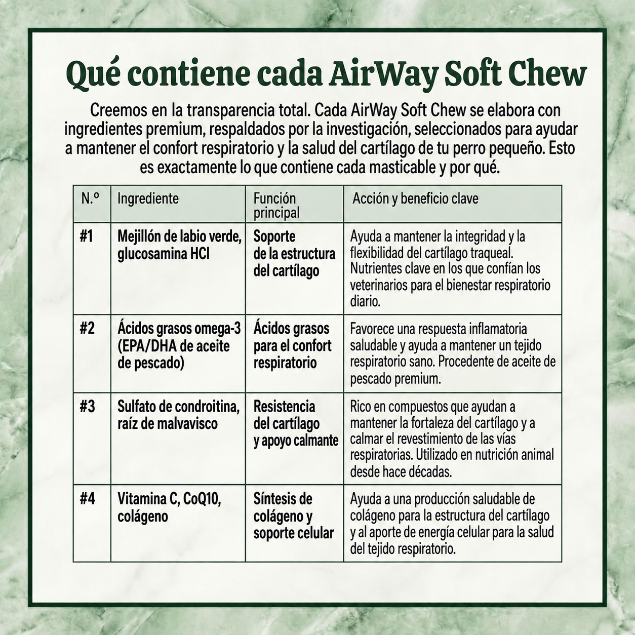 Qué lleva cada snack blando, ingrediente por ingrediente