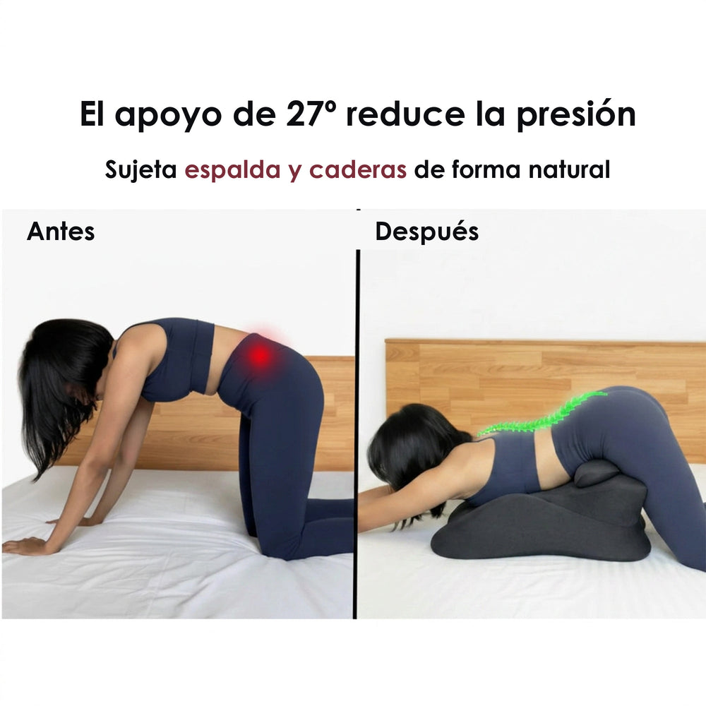 [EN] La inclinación de 27° reparte la presión