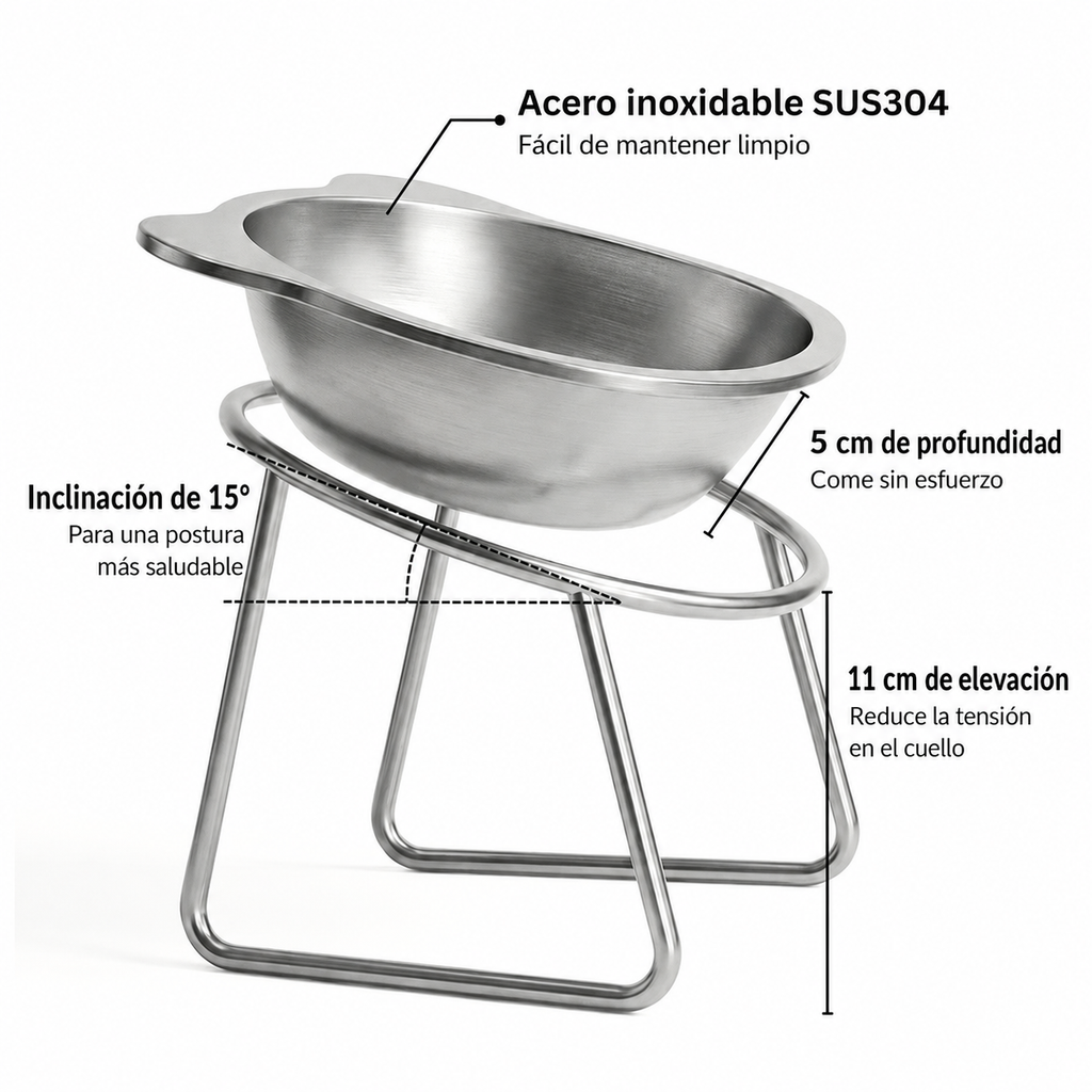 Esquema: inclinación de 15°, altura elevada, cuenco poco profundo