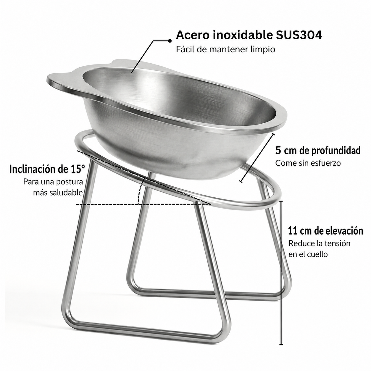 Esquema: inclinación de 15°, altura elevada, cuenco poco profundo