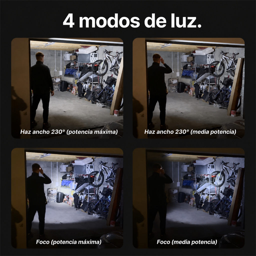 Linterna Frontal LED 230° — 10