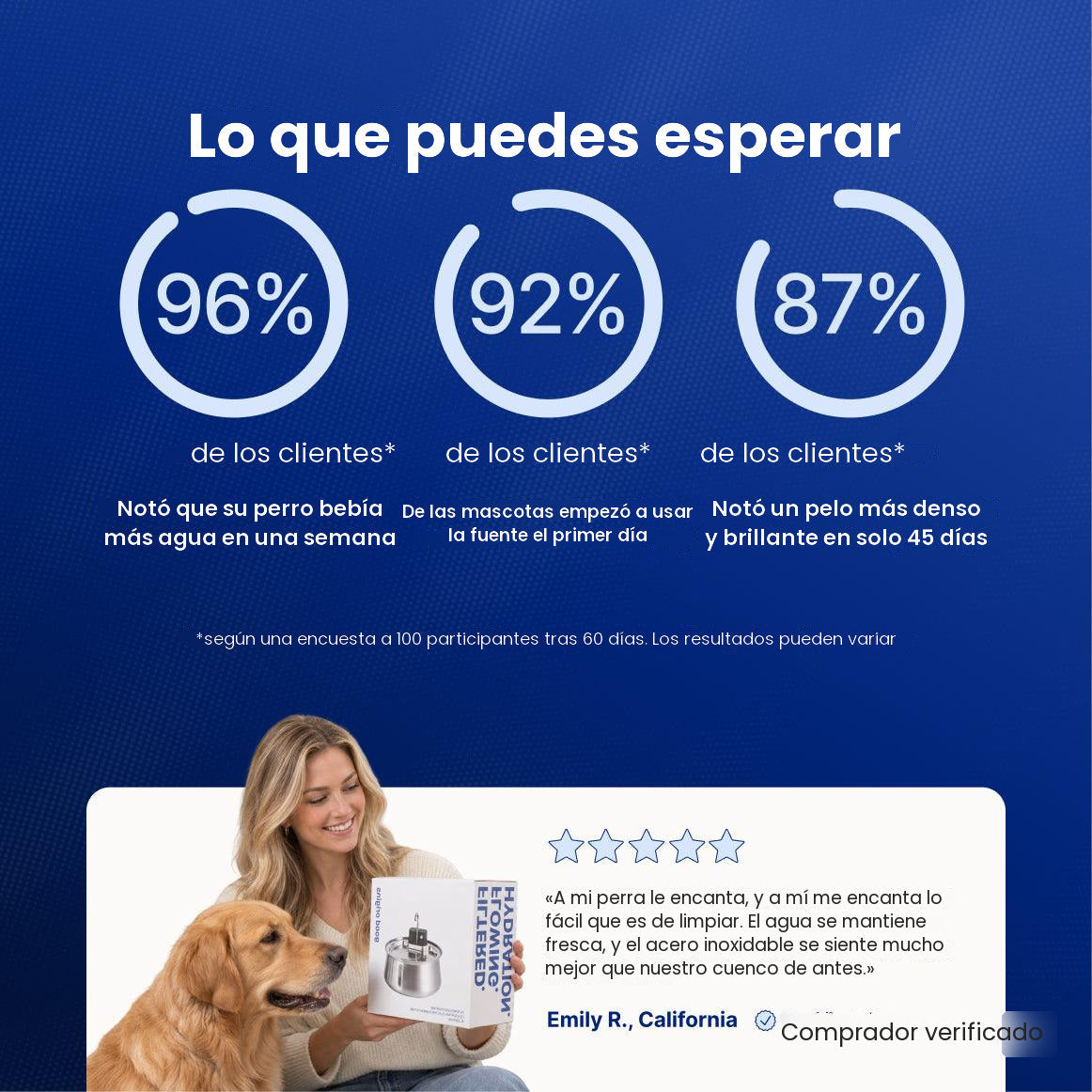 Fuente Manantial™ — bebedero con filtro para perros — 2