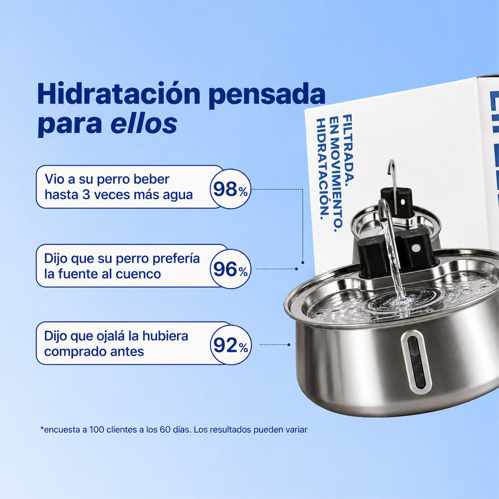 Fuente Manantial™ — bebedero con filtro para perros — 6