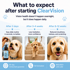 Cosalia® VistaClara (gotas de visión para perros) — 2
